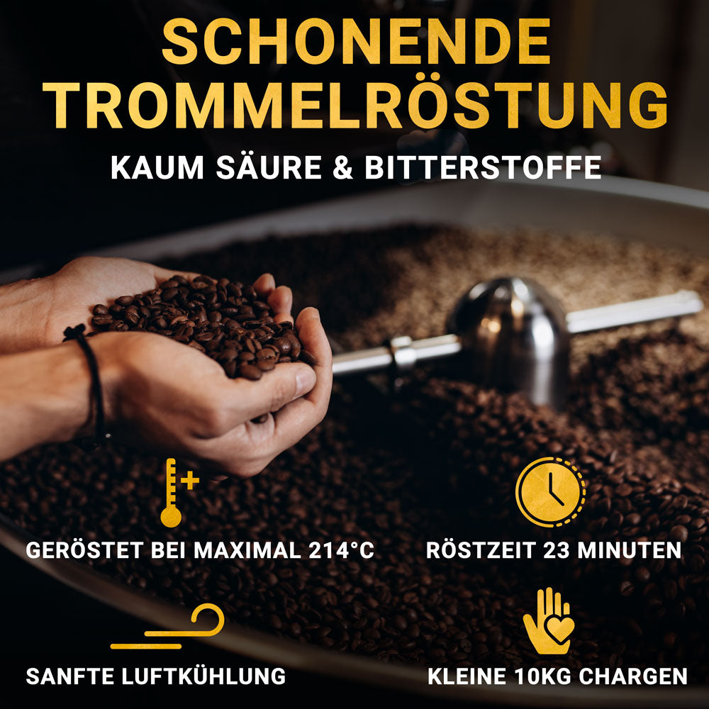 Probierset Säurearm